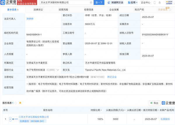 金鼎配资  石英股份在天水成立新材料公司