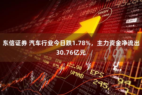 东信证券 汽车行业今日跌1.78%，主力资金净流出30.76亿元