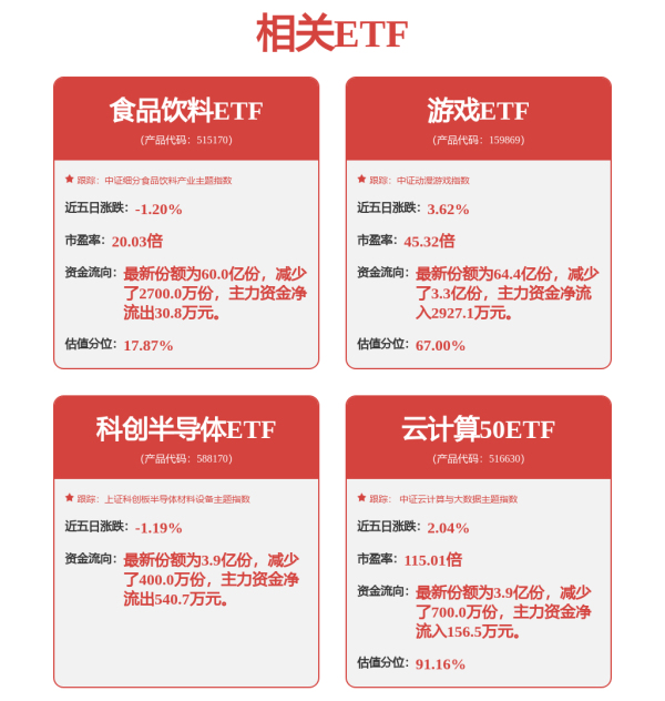 恒信策略 浙数文化(600633.SH)：未参与杭州市算力资源调度服务平台