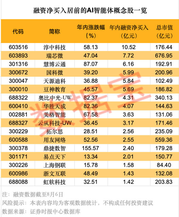 锦富优 应用材料美股盘前跌近15%