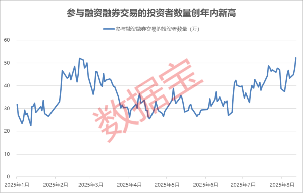 园十州 渣打集团：8月14日以约735万英镑回购约52万股