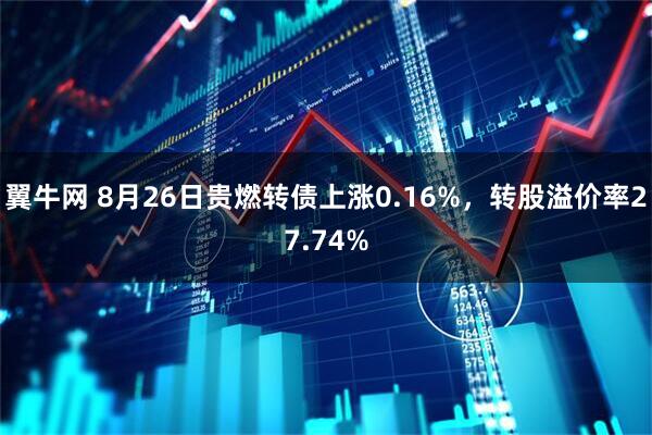 翼牛网 8月26日贵燃转债上涨0.16%，转股溢价率27.74%
