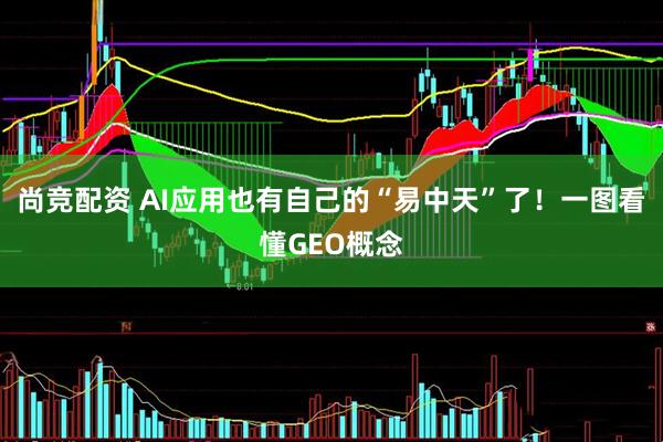尚竞配资 AI应用也有自己的“易中天”了！一图看懂GEO概念